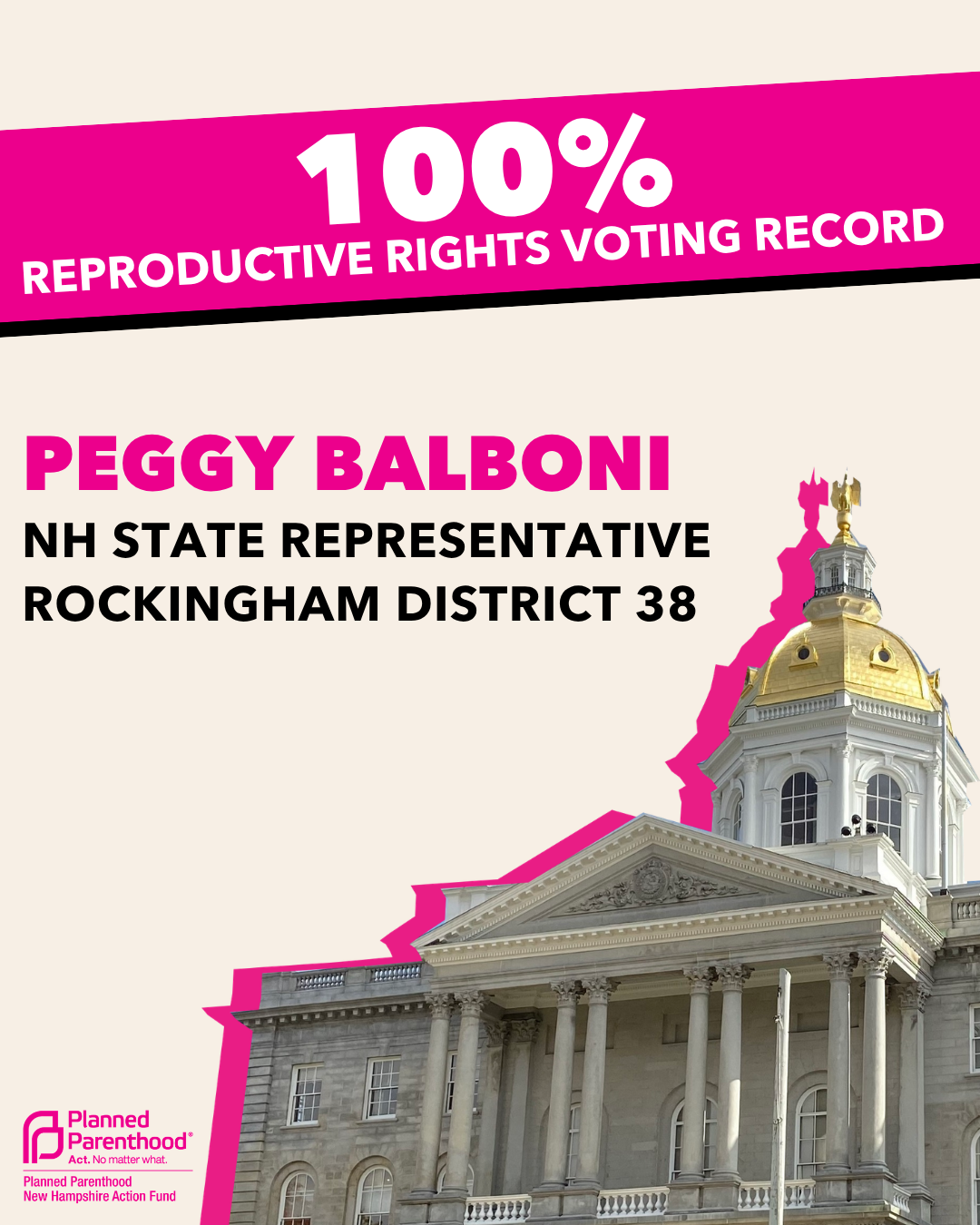 100% REPRODUCTIVE RIGHTS VOTING RECORD